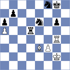 Kocharin - Skliarov (chess.com INT, 2025)