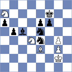 Bayramov - Sherman (Petrovac MNE, 2025)