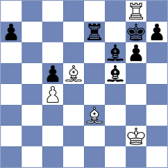Skaric - Bazilius (chess.com INT, 2023)