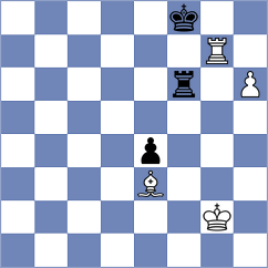 Mahdavi - Gubajdullin (chess.com INT, 2024)