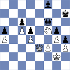 Gombocz - Di Nicolantonio (Chess.com INT, 2021)