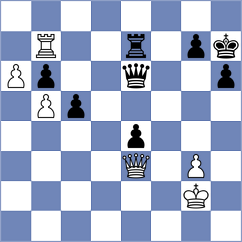 Hua - Da Silva (chess.com INT, 2025)