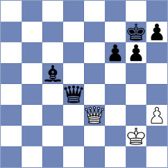 Wais - Kabilov (Chess.com INT, 2020)