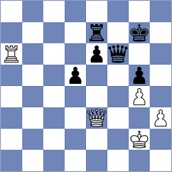 Perez - Rozum (Chess.com INT, 2020)