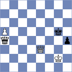 Liu - Soham (chess.com INT, 2024)