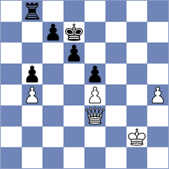Quesada Fernandez - Alvarez Fernandez (Gijon, 1996)