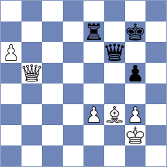 Nakamura - Alonso Rosell (chess.com INT, 2025)