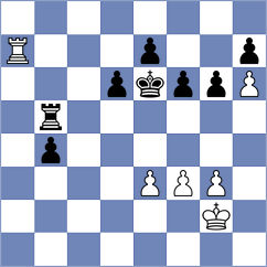 Shevchuk - Hamidov (chess.com INT, 2024)