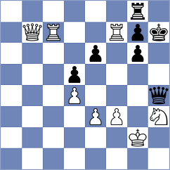 Papasimakopoulos - Lehtosaari (Chess.com INT, 2021)