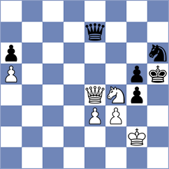Aditya - Sadykov (Chess.com INT, 2021)
