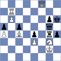 Burmakin - Boor (chess.com INT, 2024)