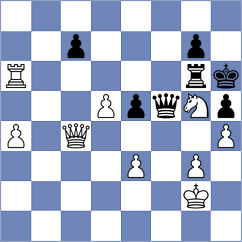 Petukhov - Rappazzo (Florianopolis BRA, 2024)