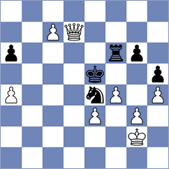 Shagbazyan - Heineccius (Chess.com INT, 2019)
