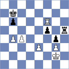 Zochowski - Perez de Miguel (chess.com INT, 2023)