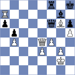 Le - Arabidze (chess.com INT, 2024)