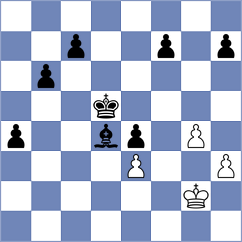 Marynychenko - Vlassov (chess.com INT, 2025)