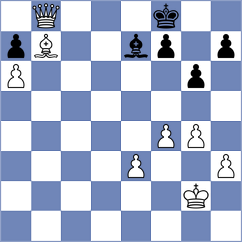 Fisabilillah - Vincenti (chess.com INT, 2024)