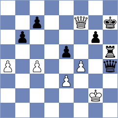 Schuster - Ghasi (chess.com INT, 2024)