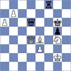 Gong Qianyun - Jahnz (chess.com INT, 2025)
