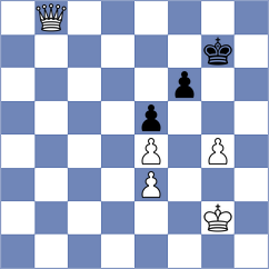 Grutter - Disconzi da Silva (chess.com INT, 2024)