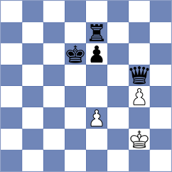 Andretta - Abdulkarimli (chess.com INT, 2021)