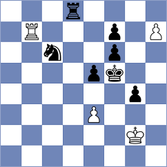 Doknjas - Shandrygin (chess.com INT, 2024)