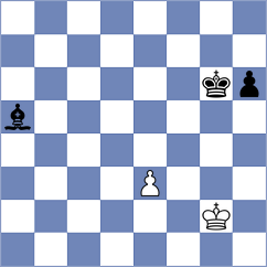 Grozdanovic - Guzman Lozano (chess.com INT, 2024)