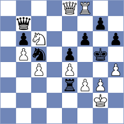 Khachatryan - Sarquis (Lichess.org INT, 2020)