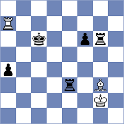 Balaji - Zhigalko (chess.com INT, 2024)