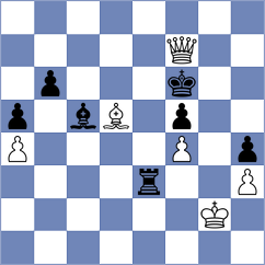 Materia - Zherebukh (chess.com INT, 2023)