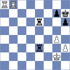 Thing - Oliveira (chess.com INT, 2024)
