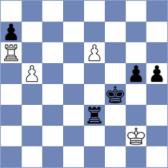 Zochowski - Argandona Riveiro (chess.com INT, 2023)