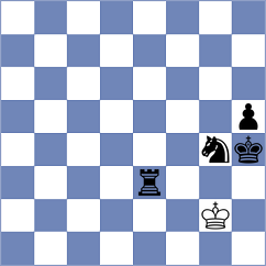 Demina - Grot (chess.com INT, 2024)