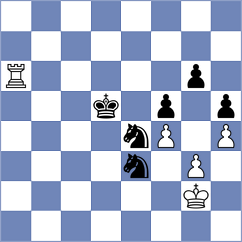 Golubev - Ibrahimli (Chess.com INT, 2021)