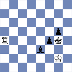 Wang - Korol (chess.com INT, 2023)