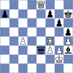Ibarra Jerez - Sevian (chess.com INT, 2022)