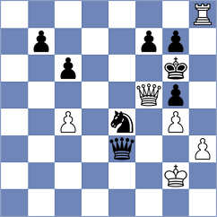 Tabatabaei - Firouzja (chess.com INT, 2025)