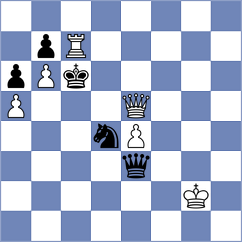 Jalloul - Sandeepani (Chess.com INT, 2020)