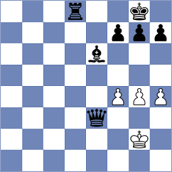 George Samir - Taboas Rodriguez (chess.com INT, 2025)