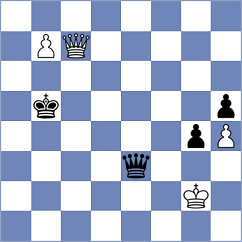 Ho - Adam (Chess.com INT, 2021)