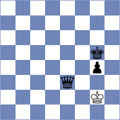 Tan - Castillo Beitia (chess.com INT, 2024)