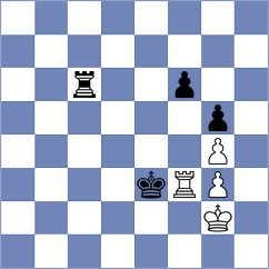 Aradhya - Quinonez Garcia (Chess.com INT, 2021)