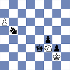 Sibashvili - Ocampos (chess.com INT, 2025)