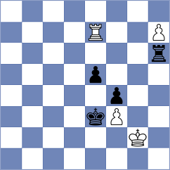 Aalto - Adithya A Chullikkad (chess.com INT, 2023)