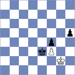 Kushch - Garcia Ramos (chess.com INT, 2024)