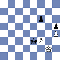 Iljushin - Aronian (Yerevan, 1999)