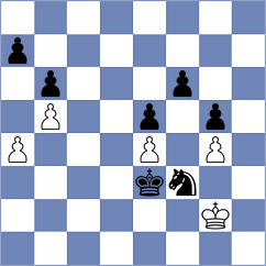 Saragih - Nowak (chess.com INT, 2025)