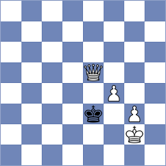 Begunov - Shapiro (chess.com INT, 2025)