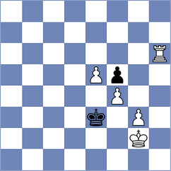 Kotyk - Yushko (chess.com INT, 2025)
