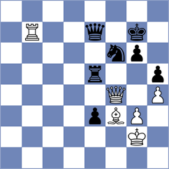 Mazurkiewicz - Perez Gormaz (chess.com INT, 2024)